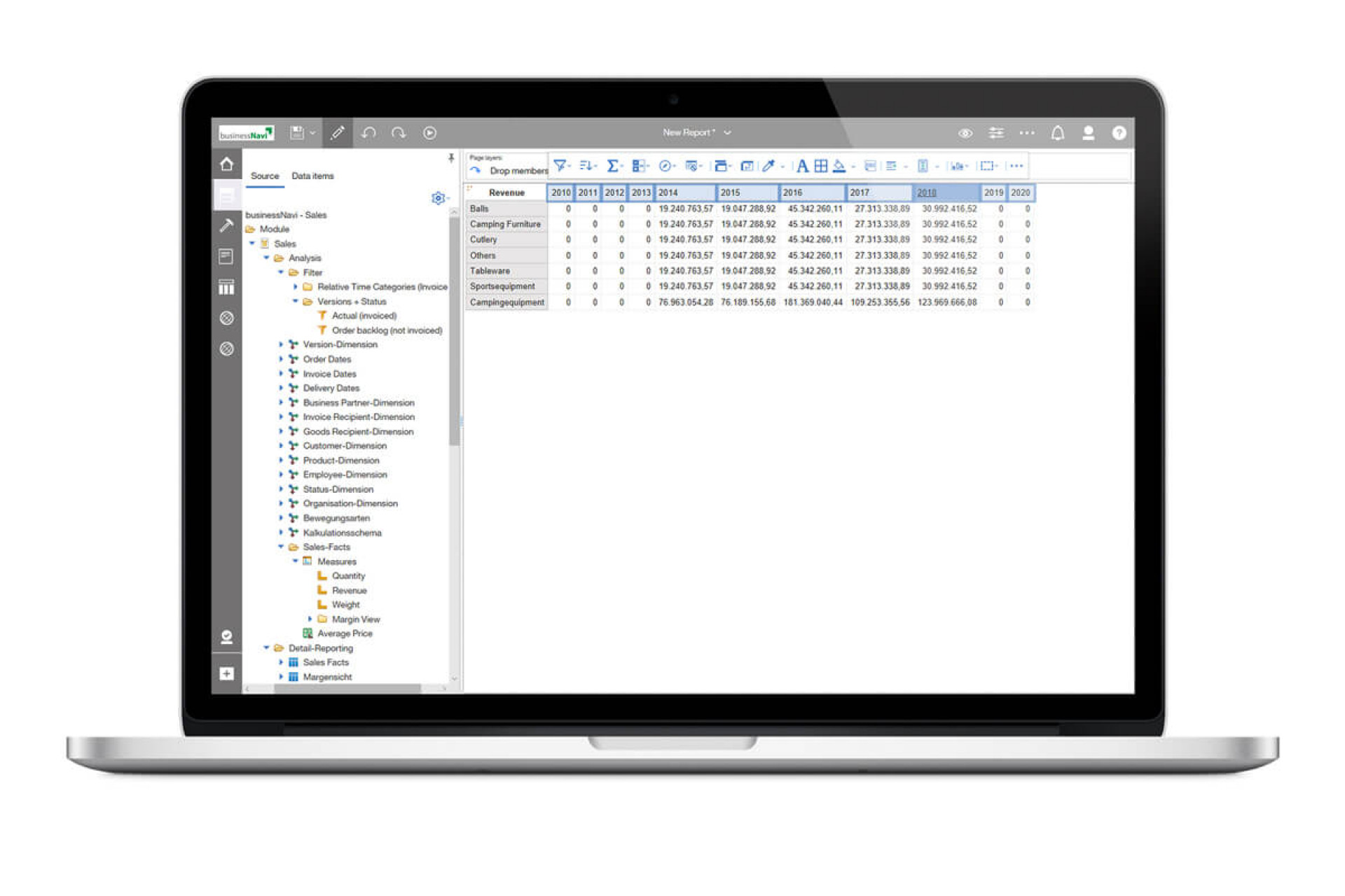 3. Combine views and key performance indicators