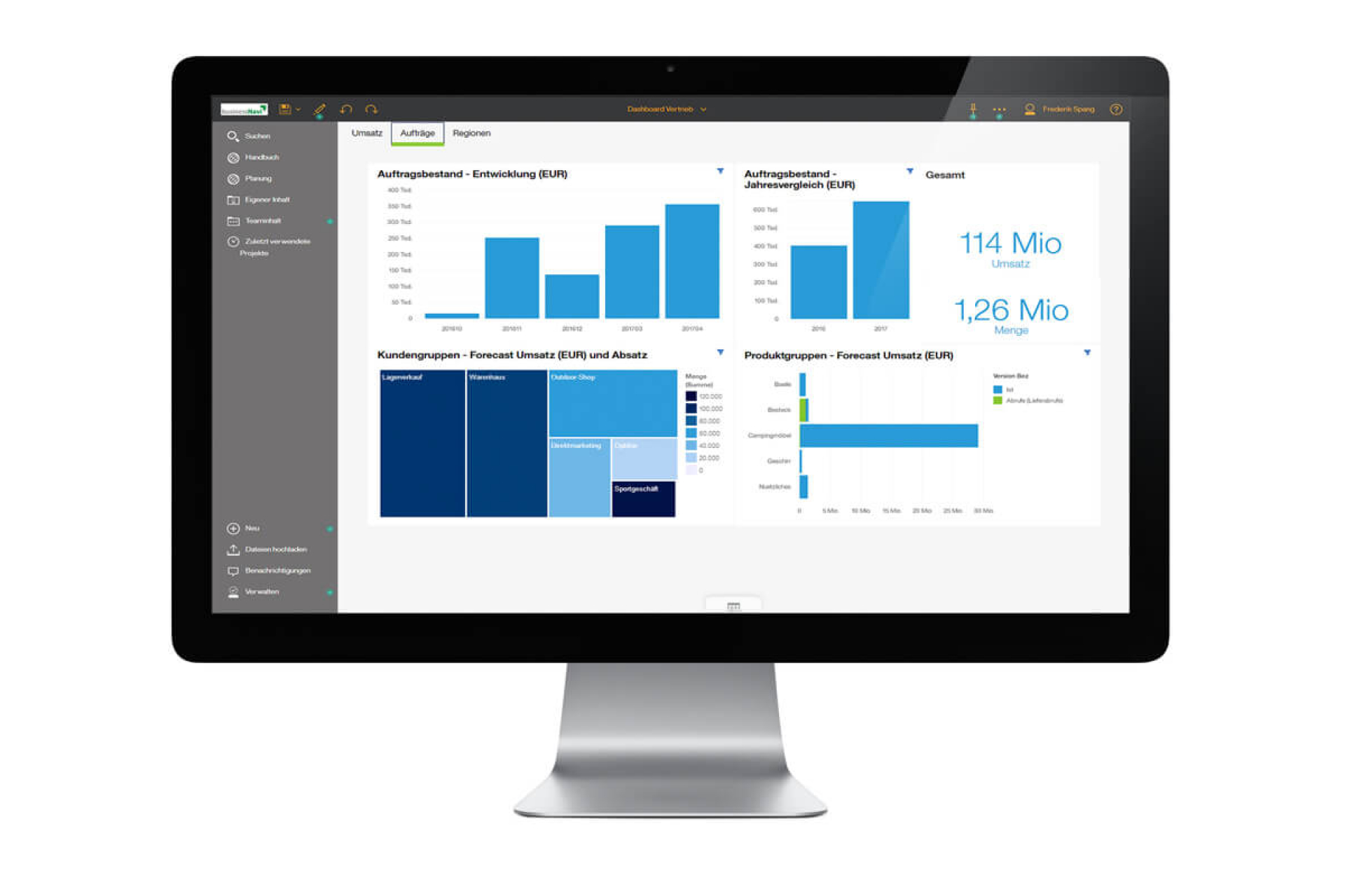 2. Informationen zum Auftragsbestand