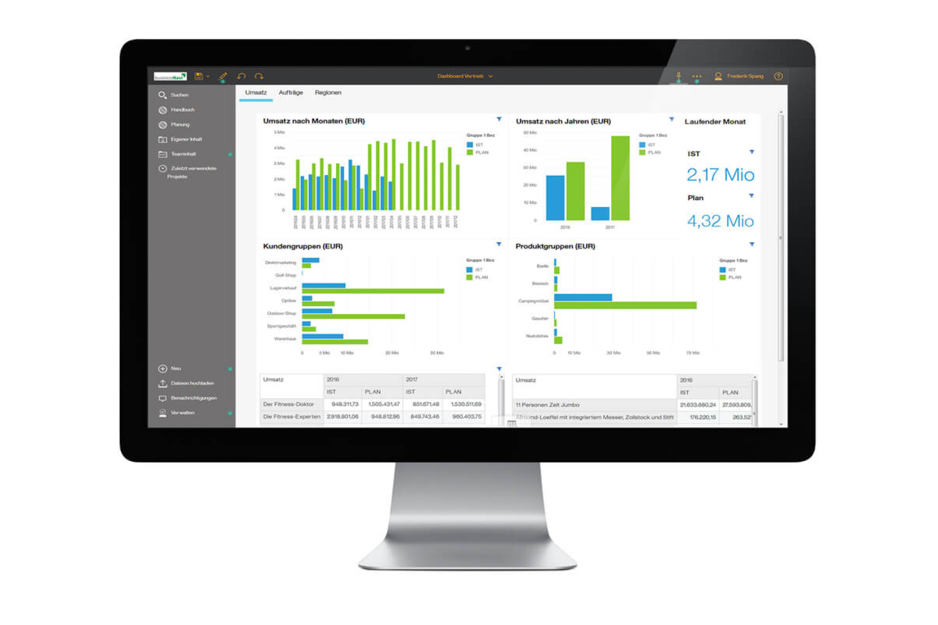 1. Interaktive Umsatz-Informationen