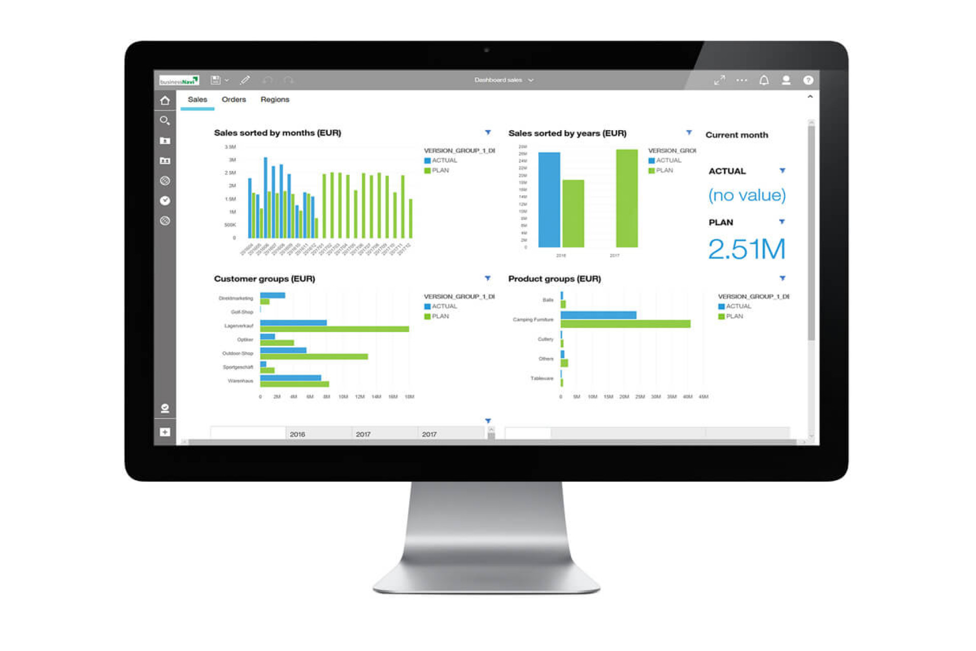 1. Interactive sales information