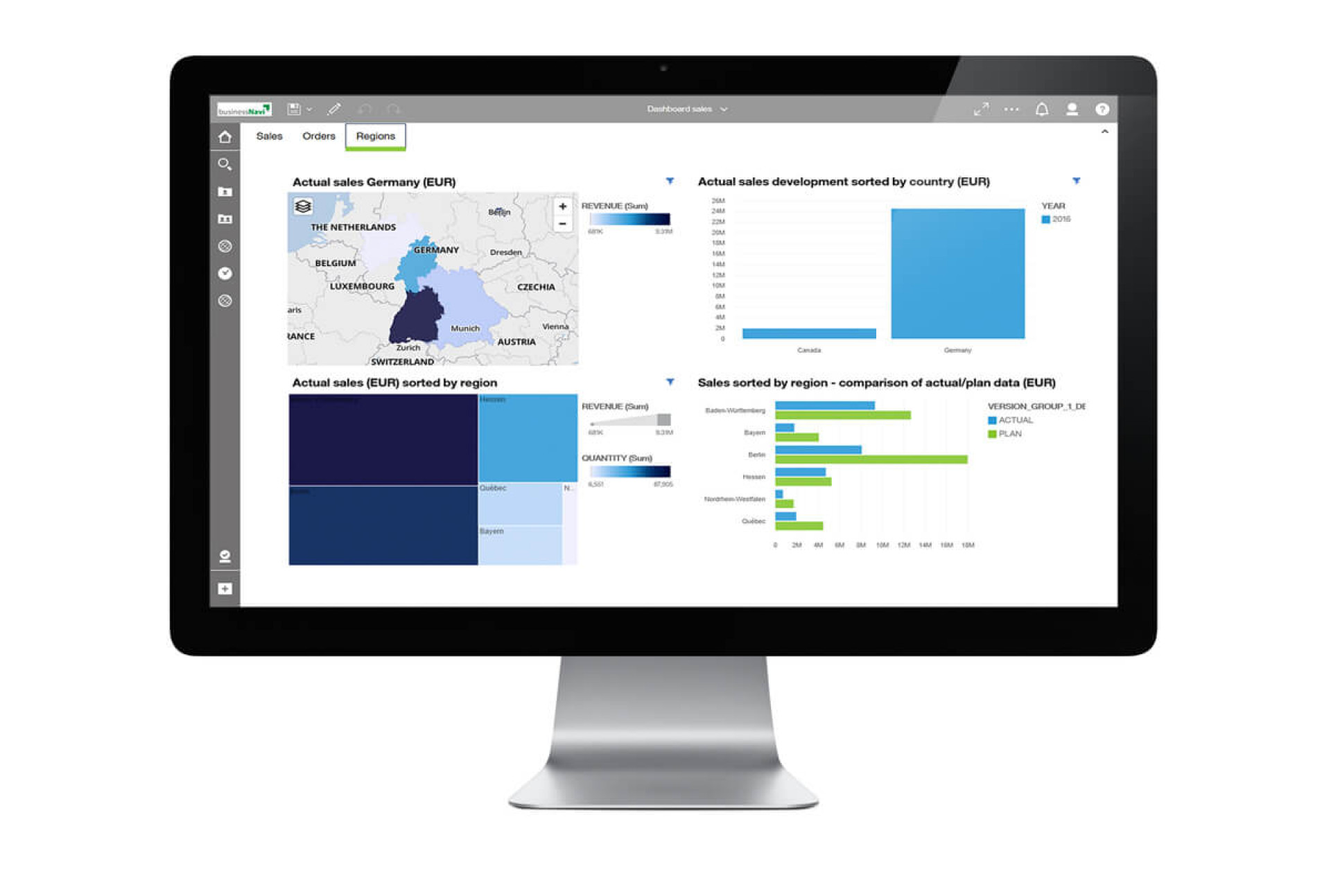 2. Regional structures immediately in sight