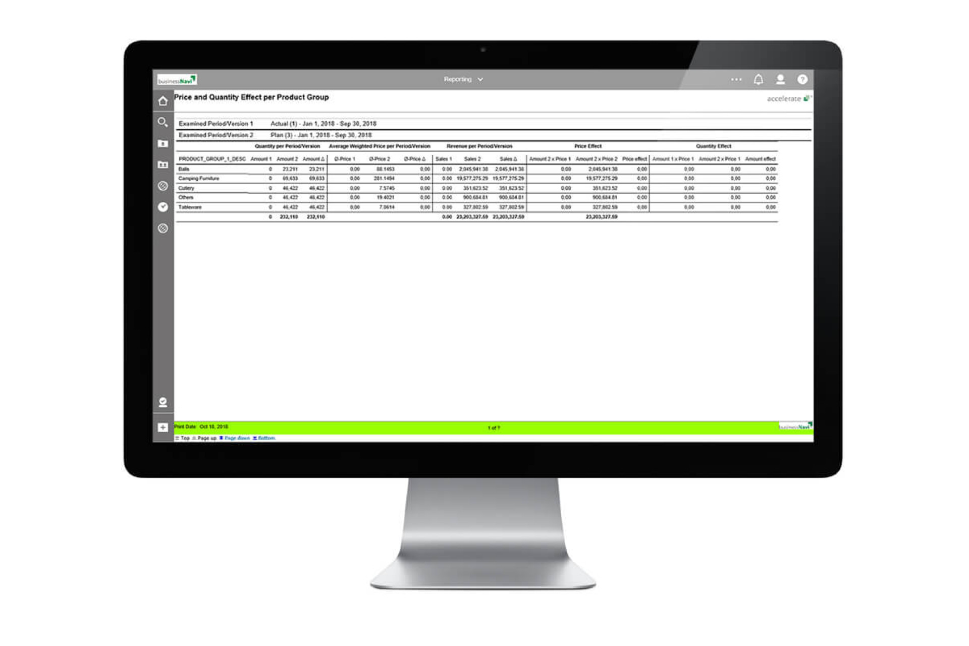 4. Simple adjustability of the reports